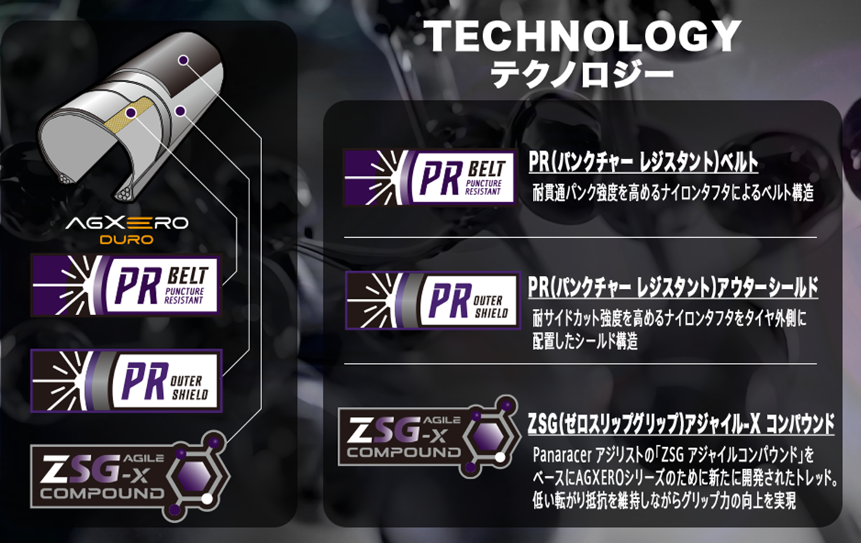 PANARACER AGXERO DURO(パナレーサー エージーゼロ デューロ) クリンチャー