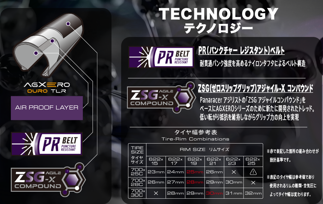 PANARACER AGXERO DURO TLR(パナレーサー エージーゼロ デューロ) ブラック チューブレスレディ